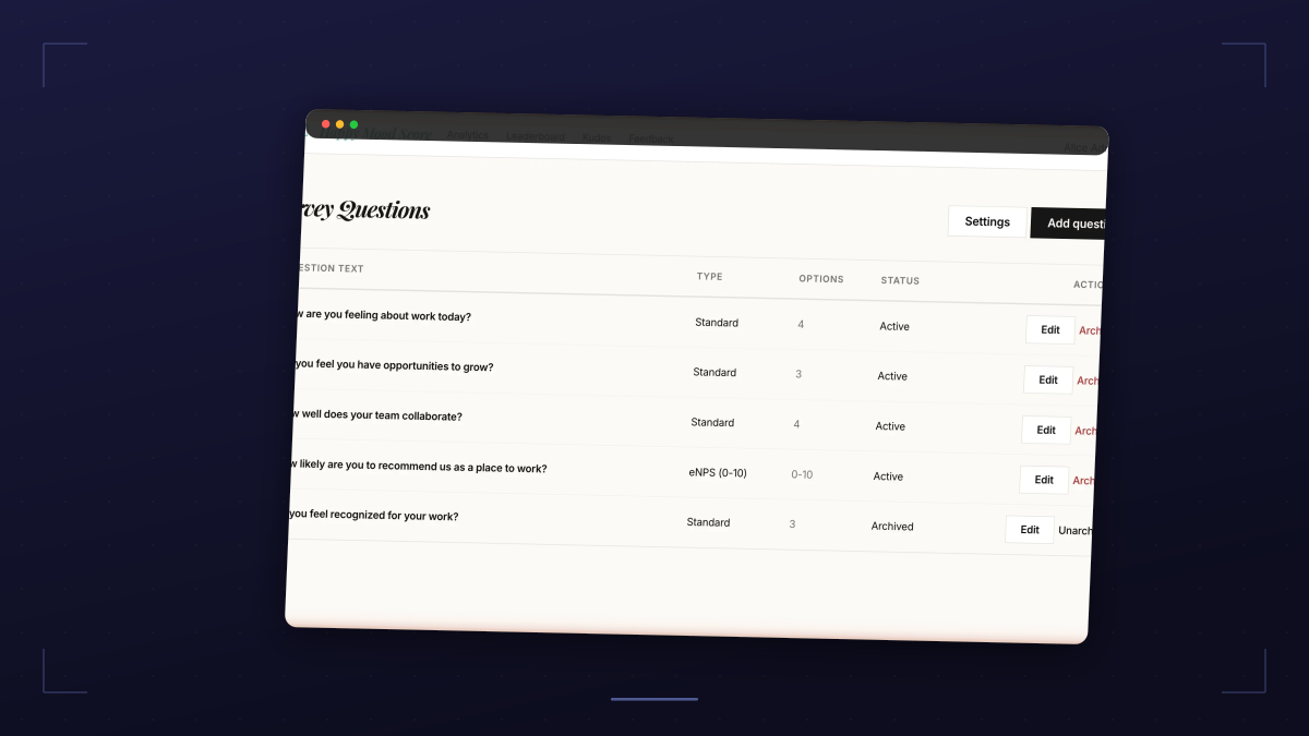 15 pulse survey questions that actually reveal how your team feels