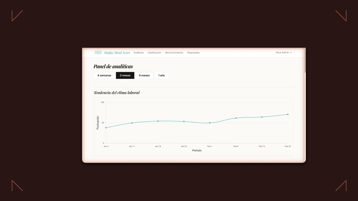Encuestas pulse vs. encuestas anuales: ¿cuál funciona para startups?