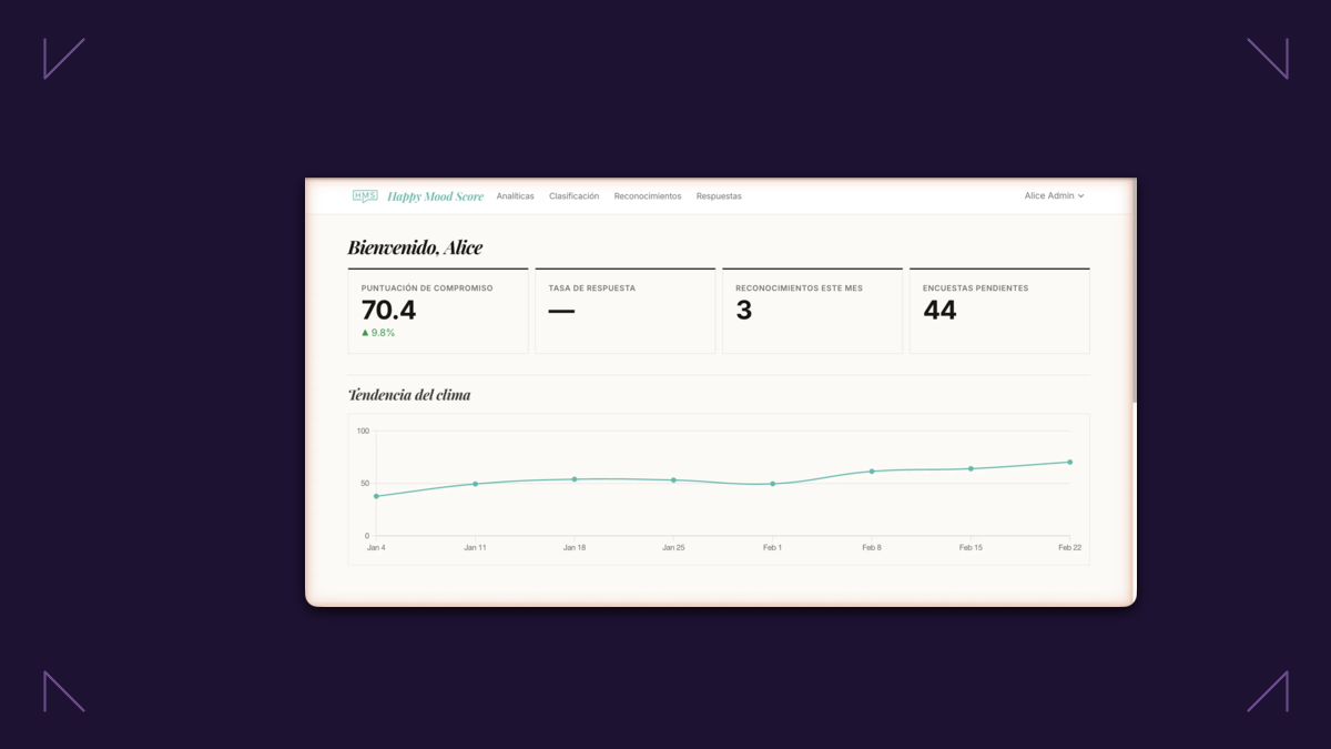Guía completa de encuestas pulse para equipos en crecimiento
