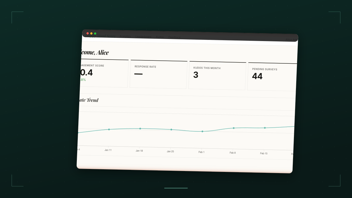 The complete guide to pulse surveys for growing teams
