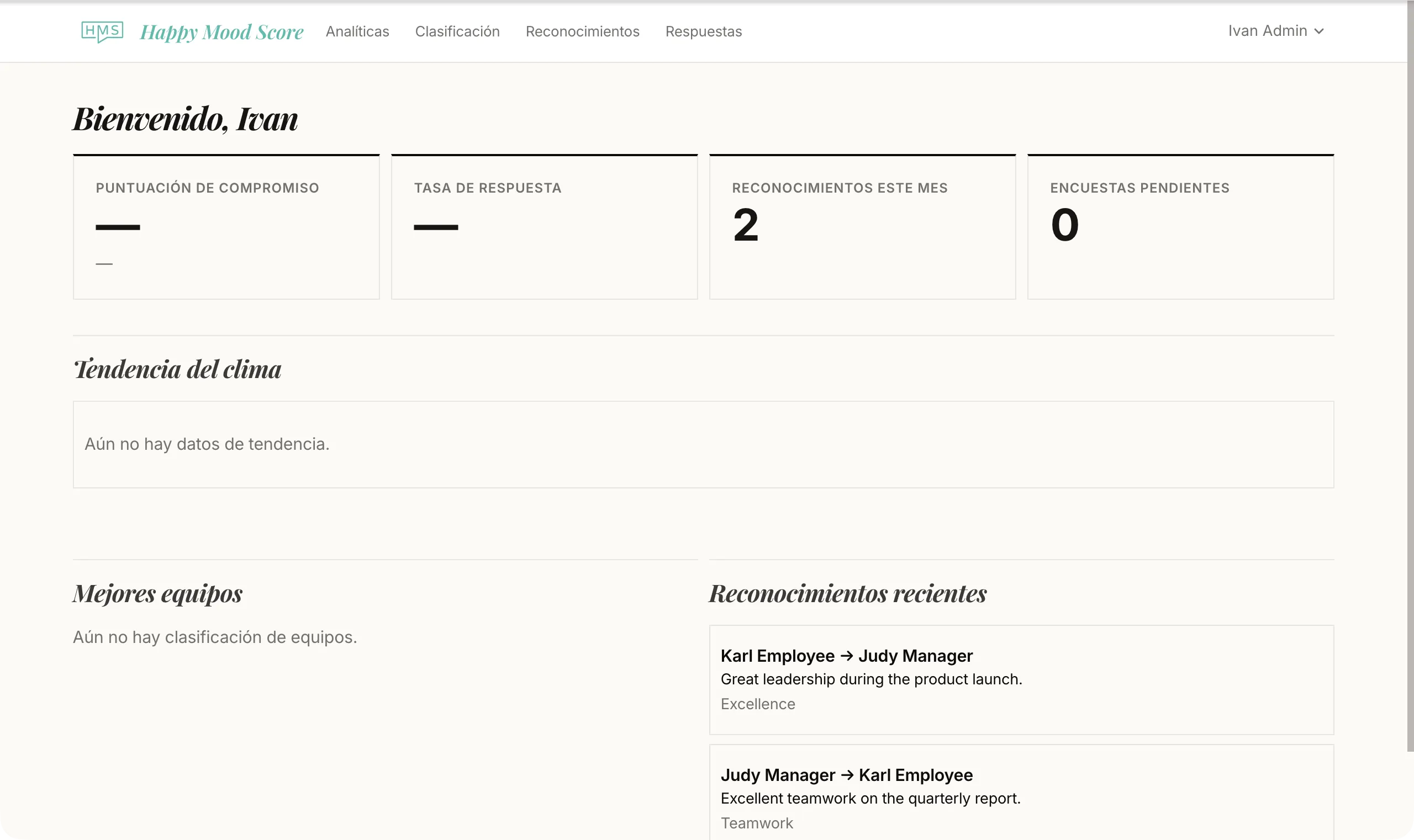 Panel de engagement de Happy Mood Score mostrando puntuaciones de equipo y tendencias semanales