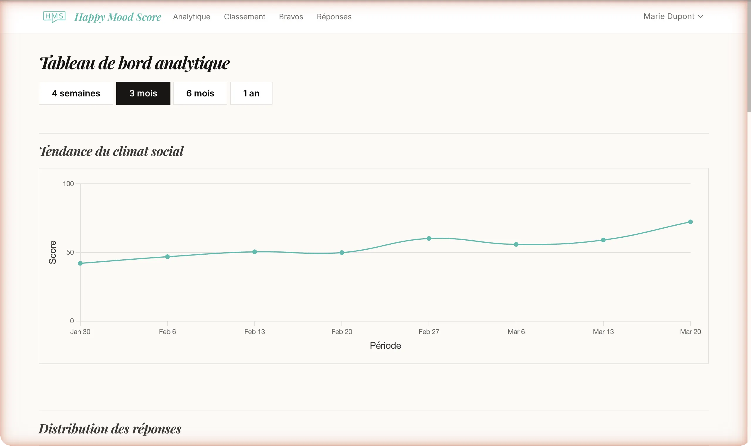 Les enquêtes anonymes sont-elles vraiment anonymes ? Comment créer la confiance pour que ton équipe réponde honnêtement