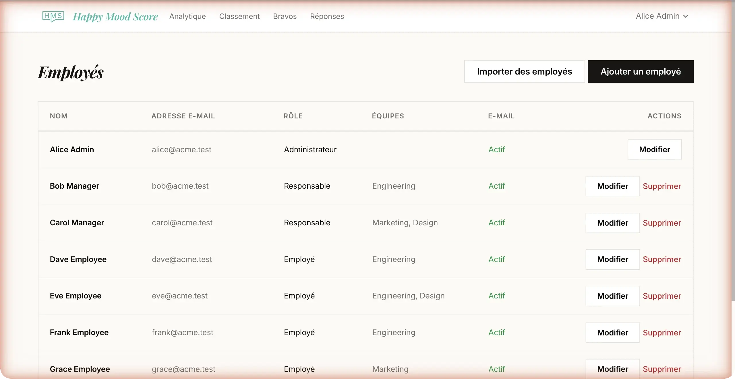 Répertoire des employés avec noms, rôles et affectations d'équipe